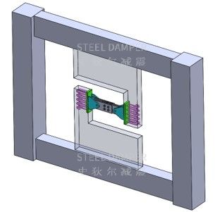 Multi-stage Friction Damper (MFD) - Connection Type