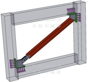 Multi-stage Friction Damper (MFD) - Connection Type