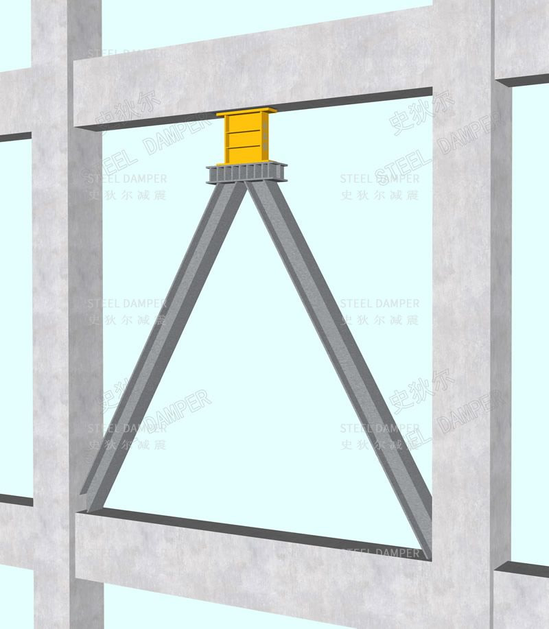 Shape Memory Alloy Damper (SMA) - Connection Type